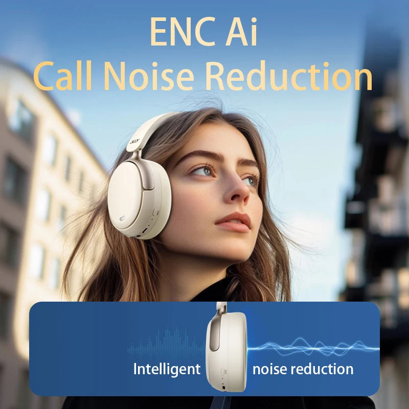 Acer OHR516 ANC Wireless Bluetooth 5.4 Headphones 48dB ANC Headsets 40mm Dynamic Driver 100H Playtime with LDAC Earphones TAVEN System LLC