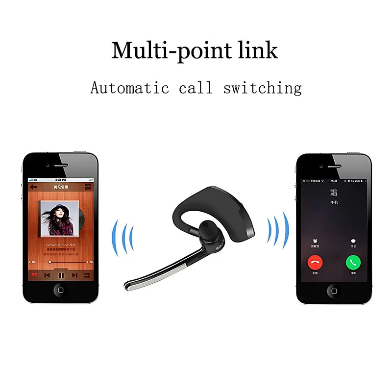 New V8 Wireless Bluetooth Single Earphone With HD Mic Stereo Headset Handsfree Call Business Headphone For Sports Driving Travel TAVEN System LLC