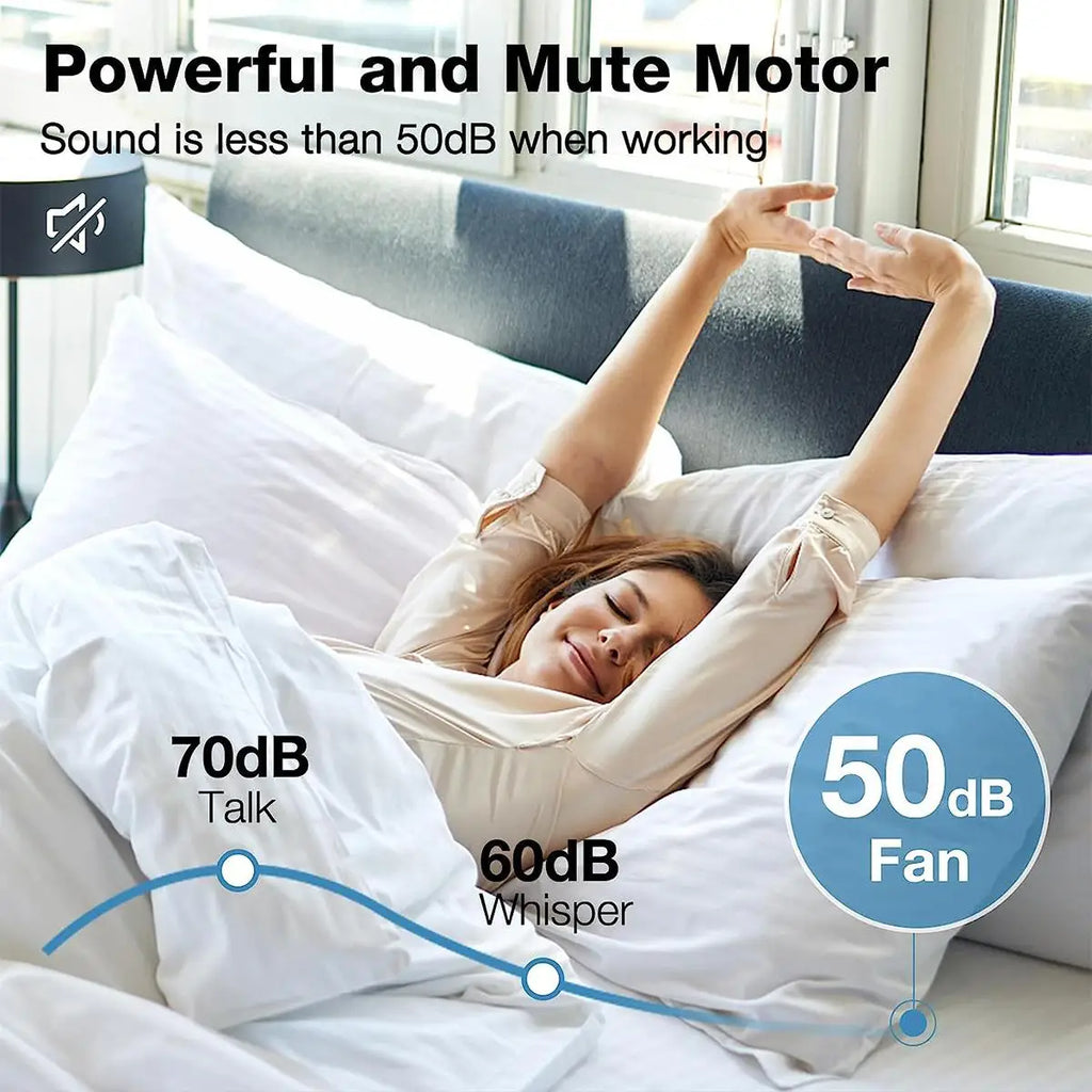 40W Ceiling Fan with Remote Control, E27 Base LED Light Fan, Quiet Smart Ceiling Fan Lamp for Bedroom Living Room Kitchen TAVEN System LLC