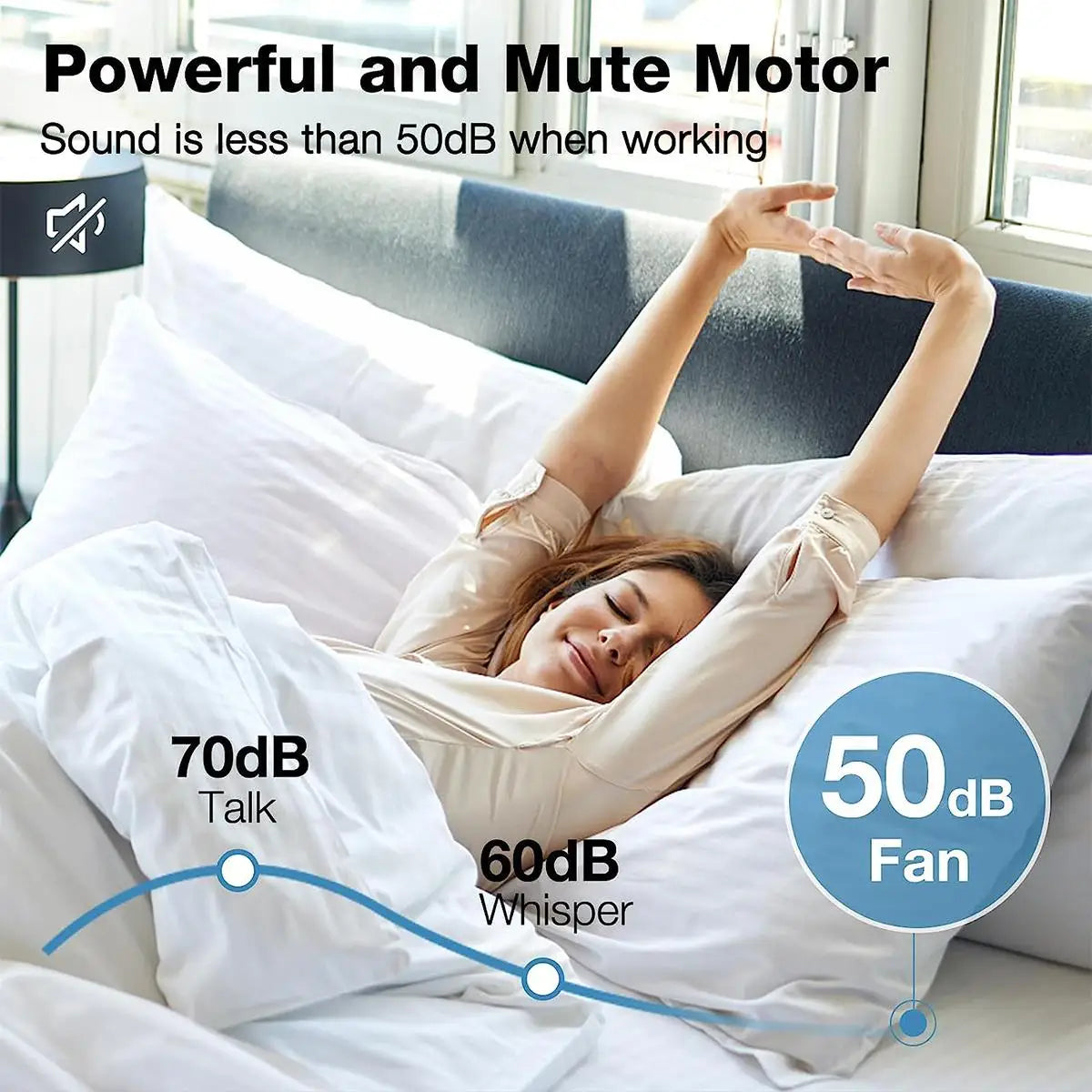 40W Ceiling Fan with Remote Control, E27 Base LED Light Fan, Quiet Smart Ceiling Fan Lamp for Bedroom Living Room Kitchen TAVEN System LLC