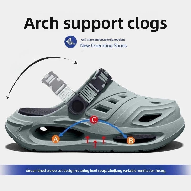 Arch support, anti slip, soft sole, wear-resistant cool slippers for wearing, thick sole breathable odor proof summer hole shoes TAVEN System LLC