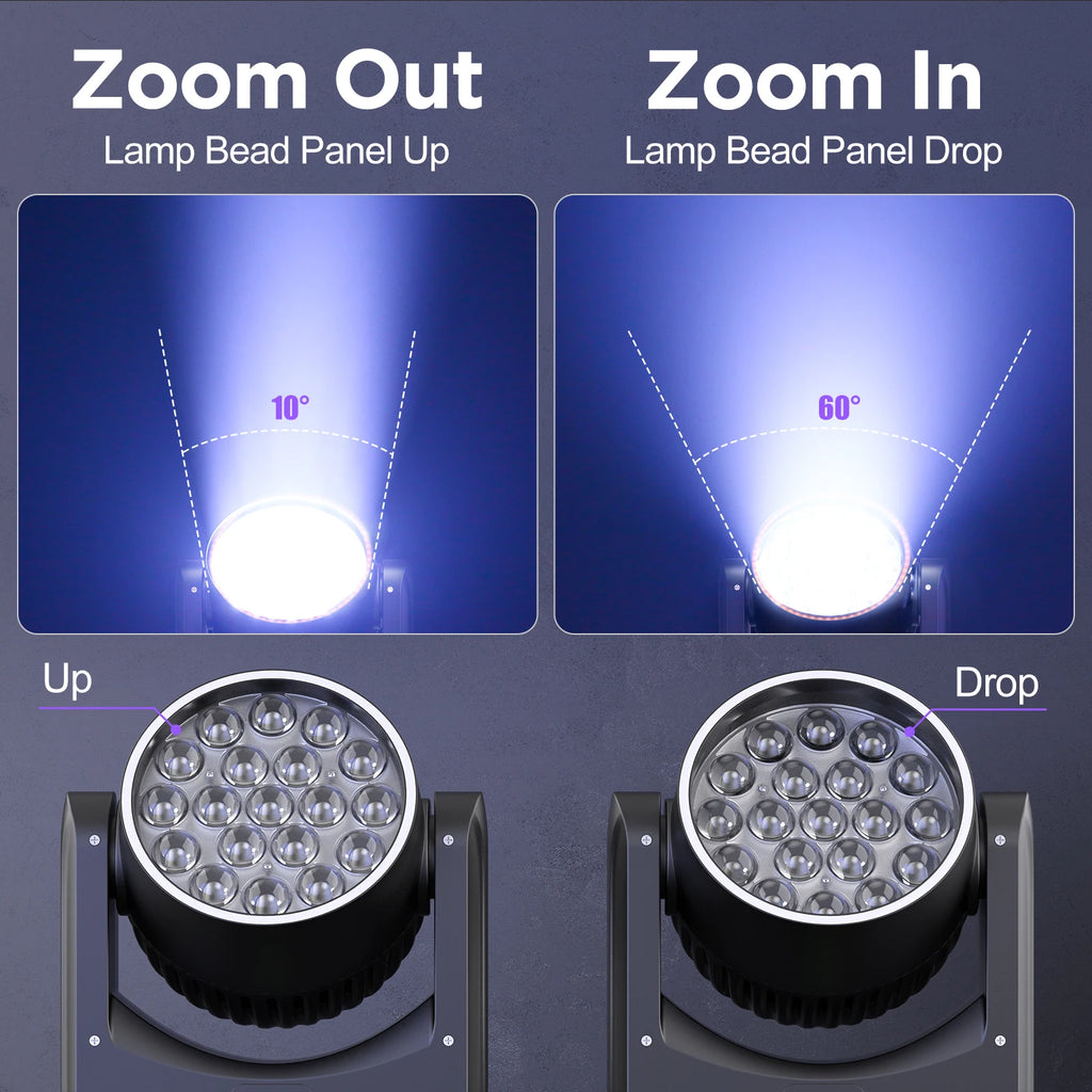 Yiflamefly 2Pcs 220W Zoom Wash Moving Head Light With Light Strip 19X8W LED RGBW Stage Light For Disco Bar KTV Wedding Party TAVEN System LLC
