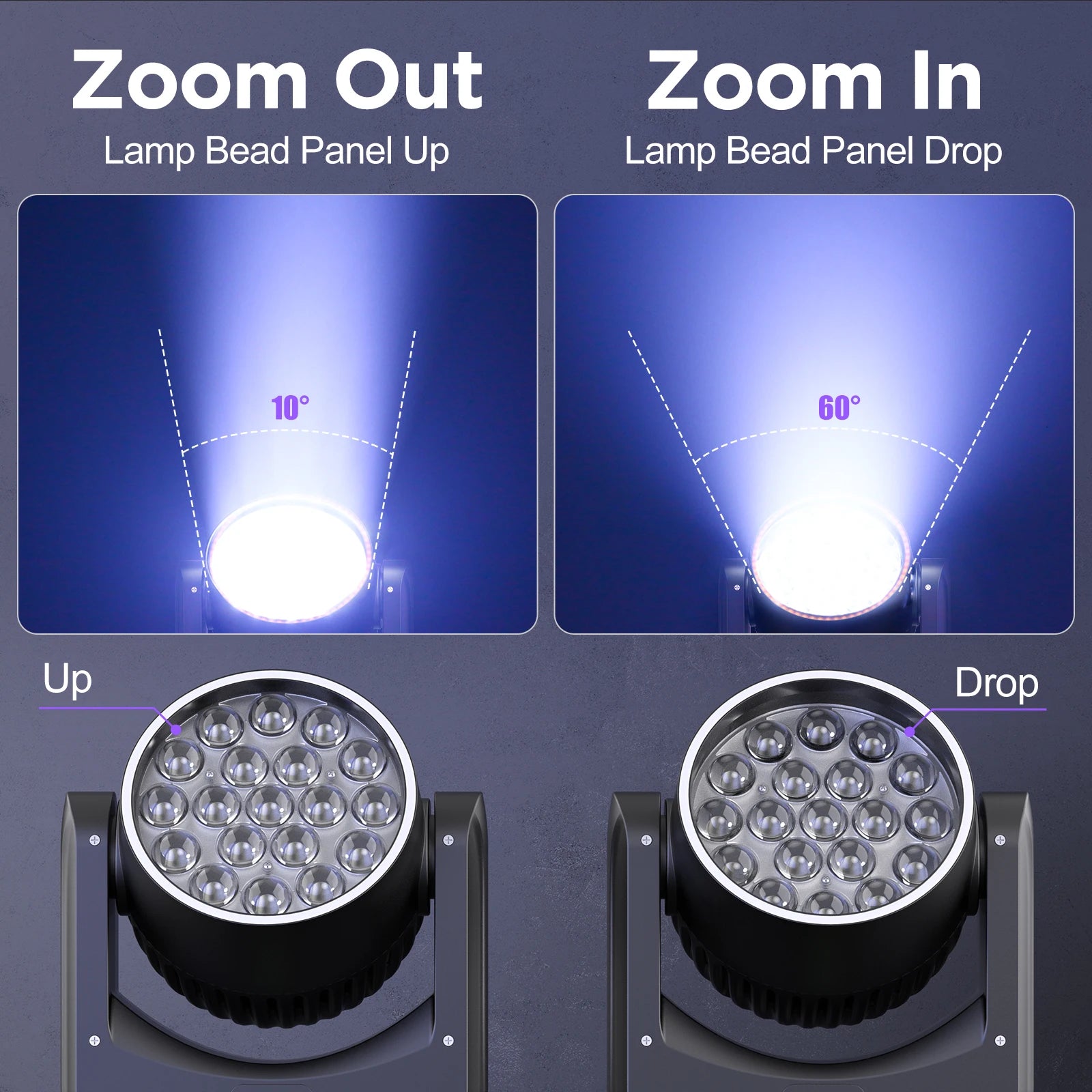 Yiflamefly 2Pcs 220W Zoom Wash Moving Head Light With Light Strip 19X8W LED RGBW Stage Light For Disco Bar KTV Wedding Party TAVEN System LLC